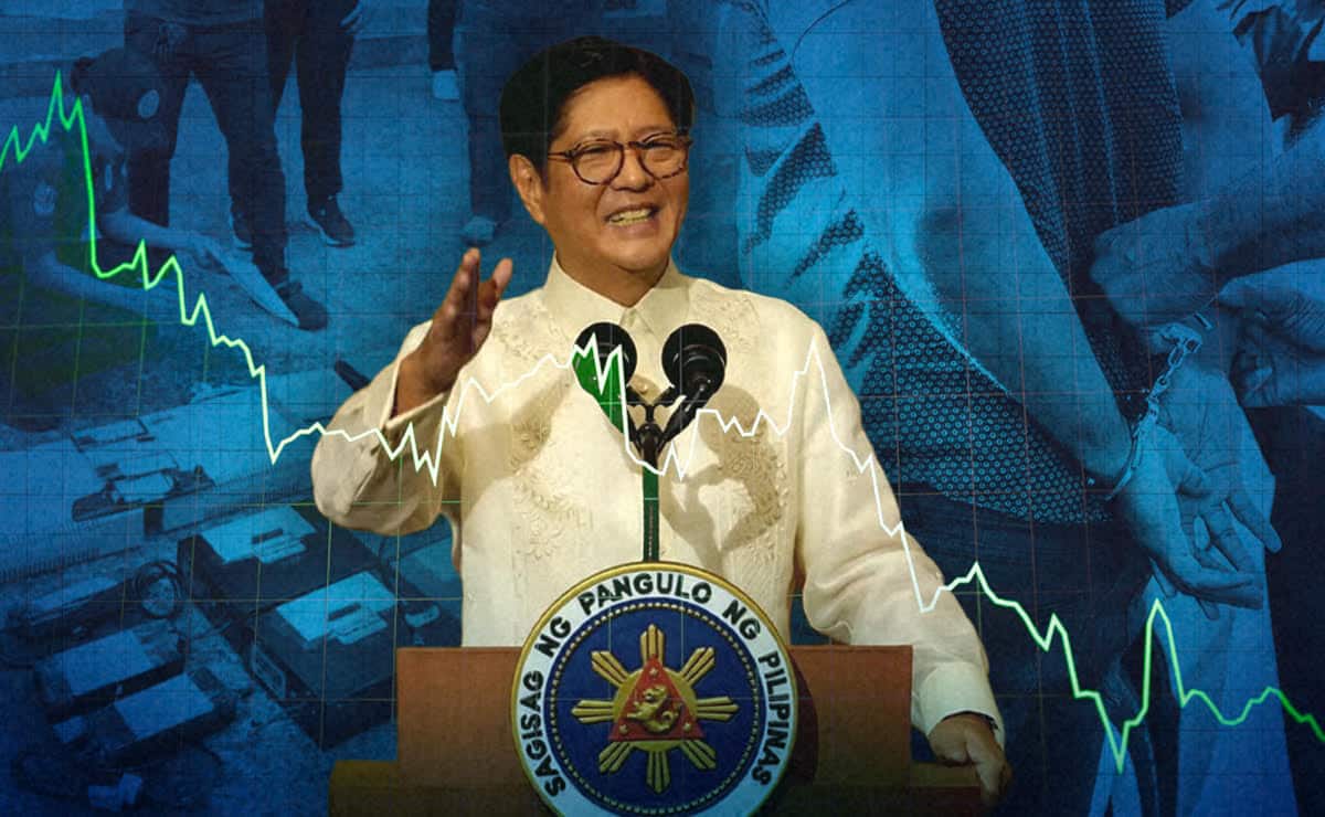 Sona 2026: Marcos’ EOs show where he used presidential power most